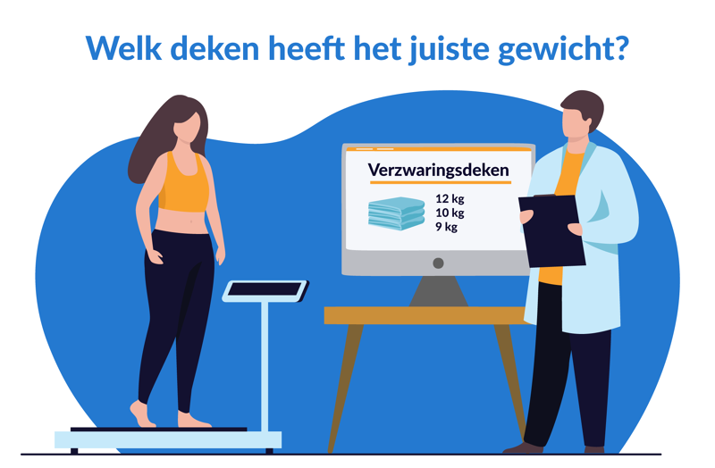 juiste gewicht verzwaringsdeken